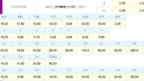 英雄联盟全球总，亚博体育app，决赛，中国战队再创历史